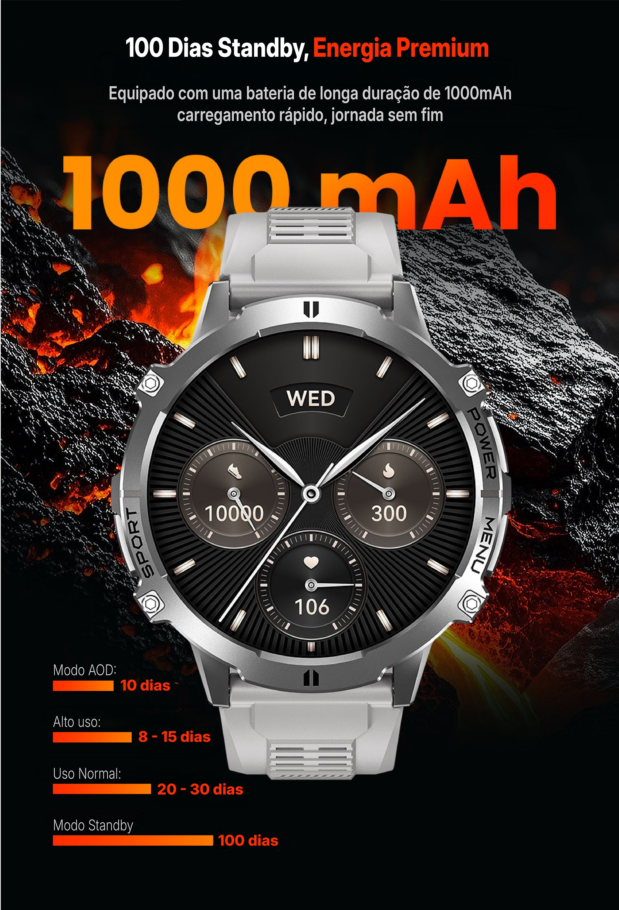 SMARTWATCH HAVOC BREACH