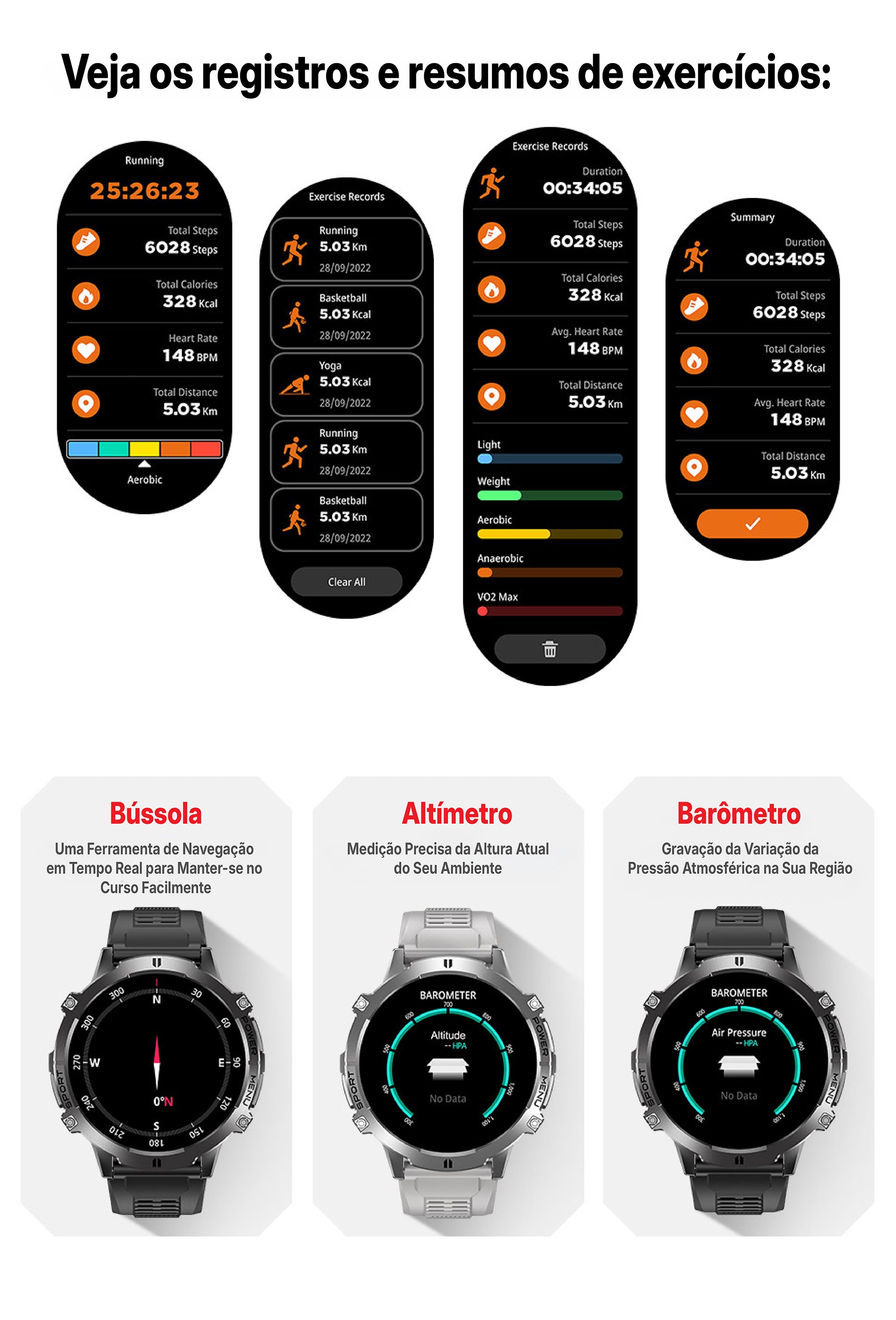 SMARTWATCH HAVOC BREACH