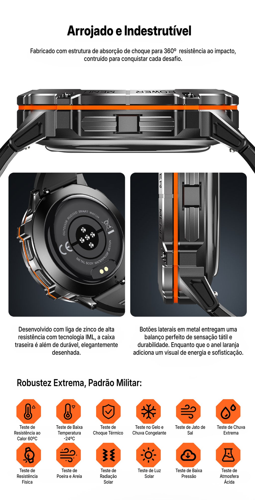 SMARTWATCH HAVOC BREACH