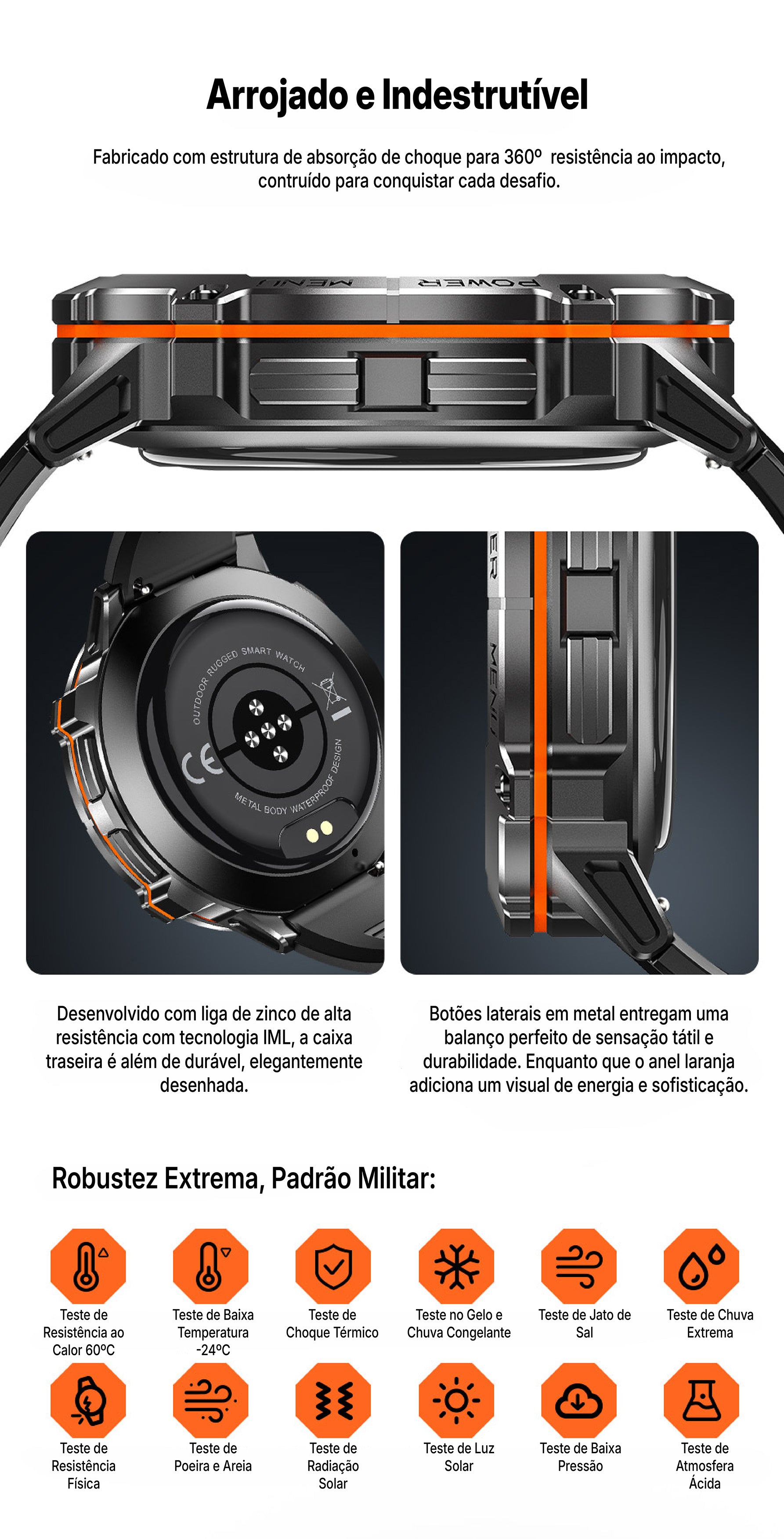 SMARTWATCH HAVOC BREACH