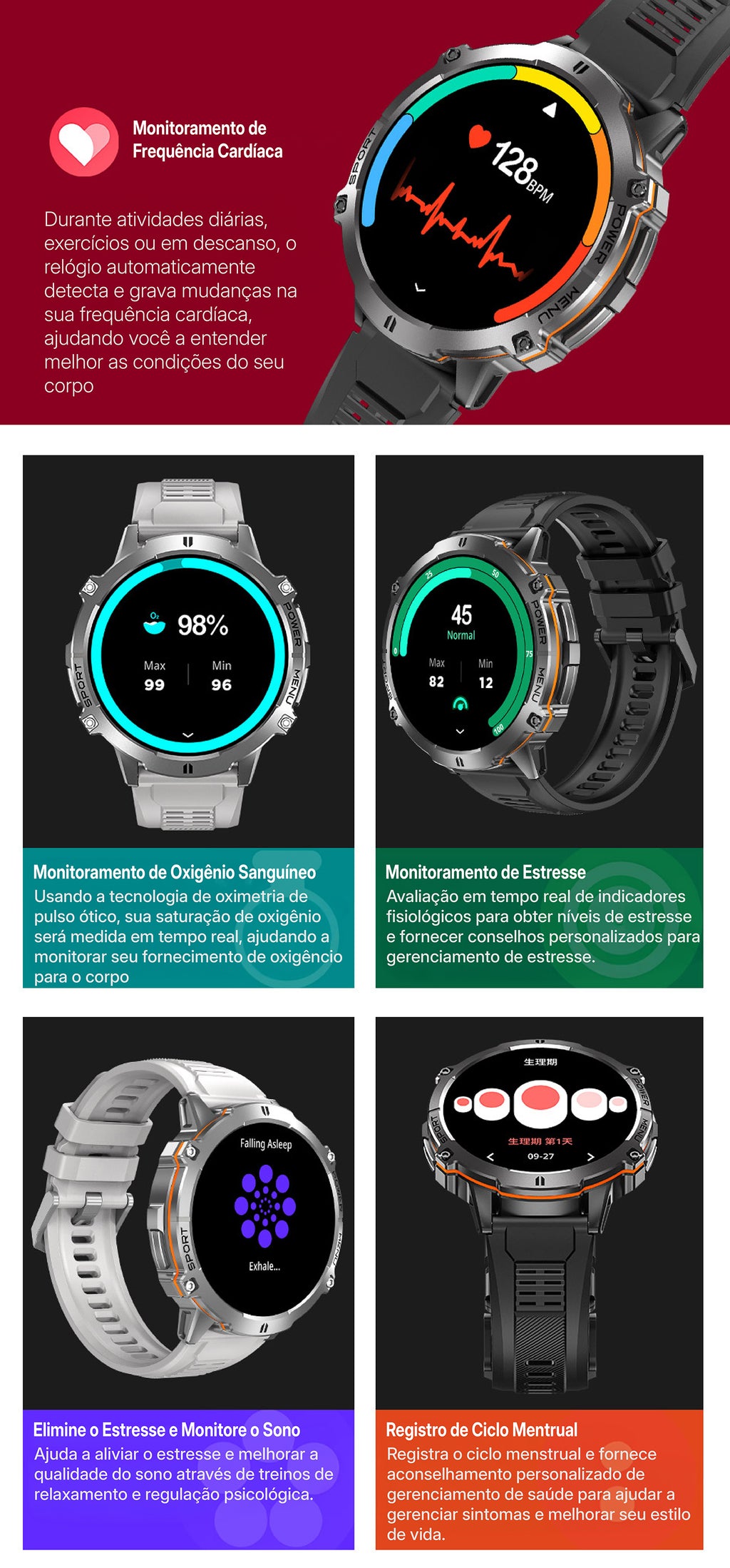 SMARTWATCH HAVOC BREACH