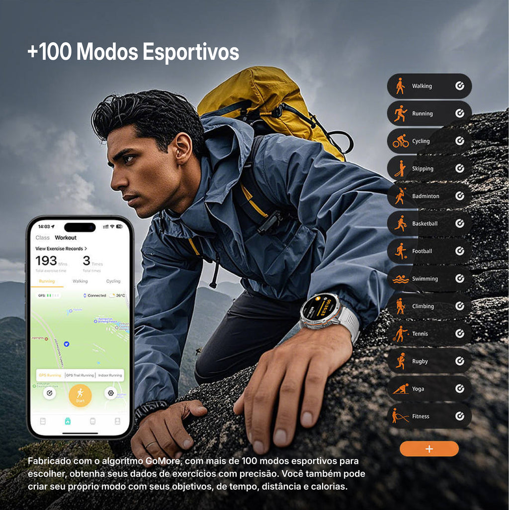 SMARTWATCH HAVOC BREACH