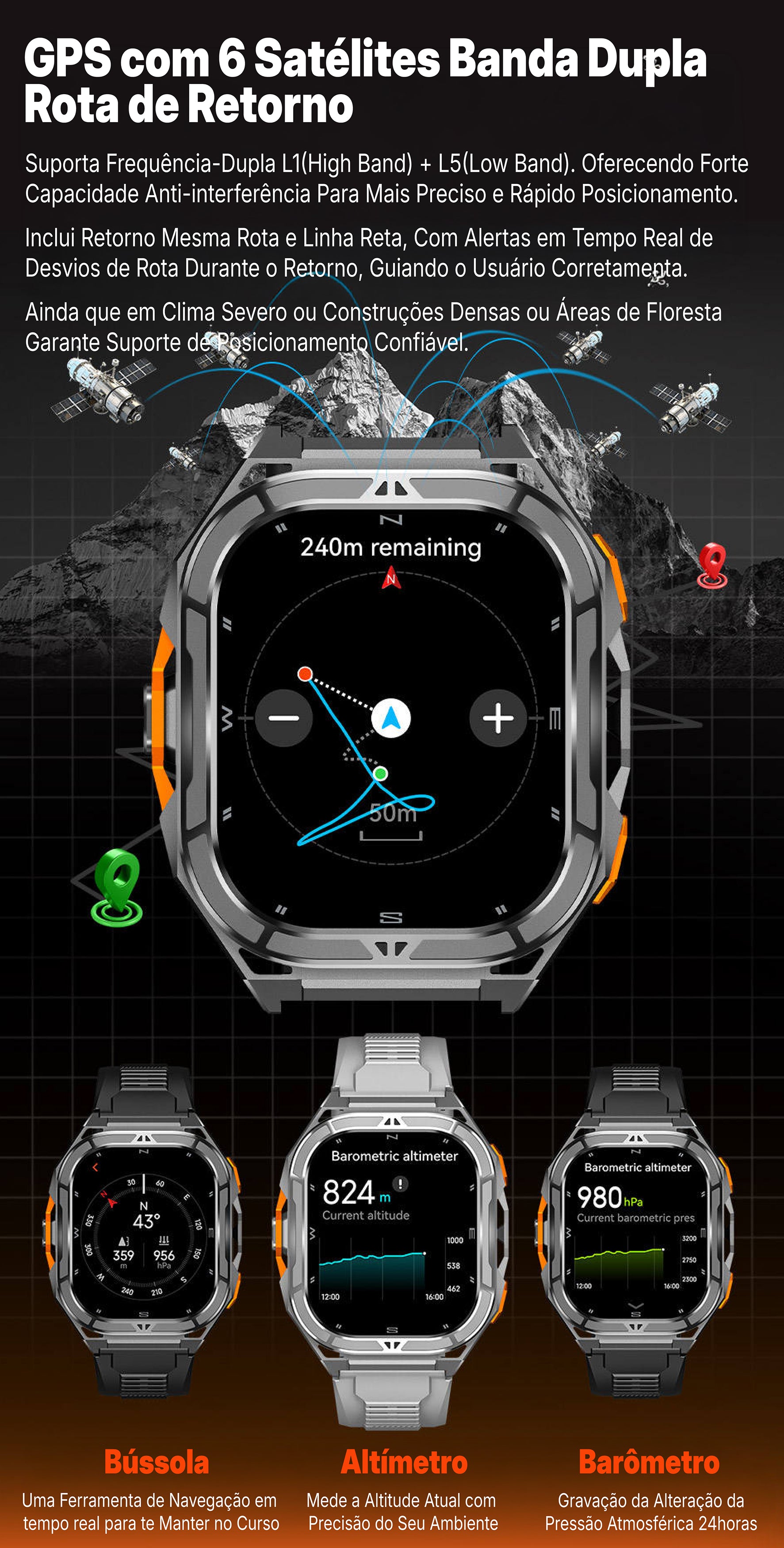 SMARTWATCH HAVOC SHIELD